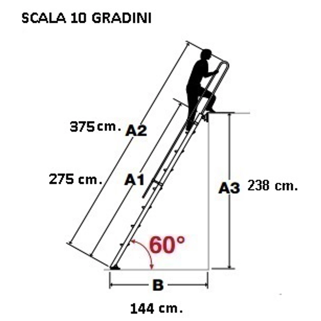 Vendita online Scala da appoggio 10 gradini S15/25